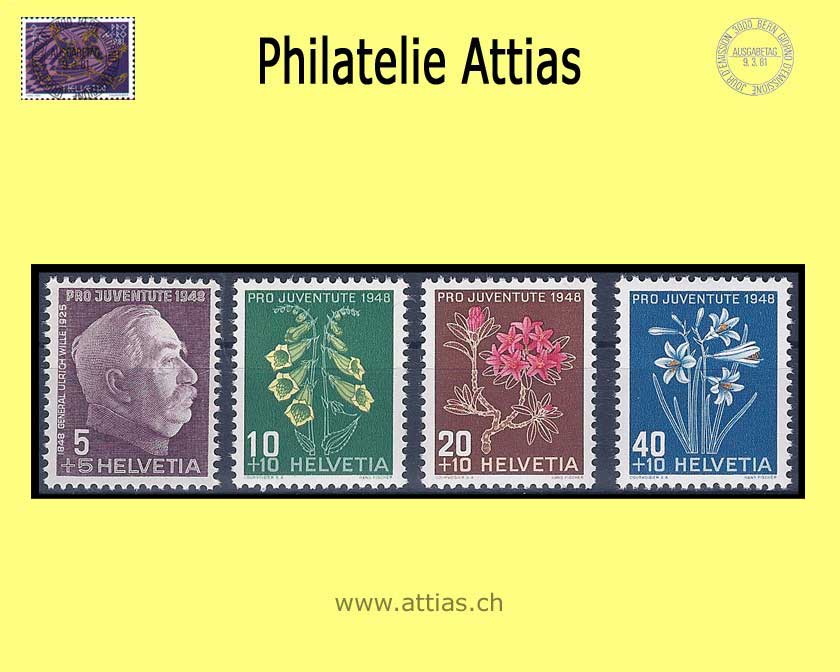 CH 1948 J125-J128 Pro Juventute Set MNH